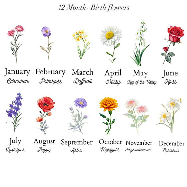 Birth Month Flower Plate, Personalized Family Platter