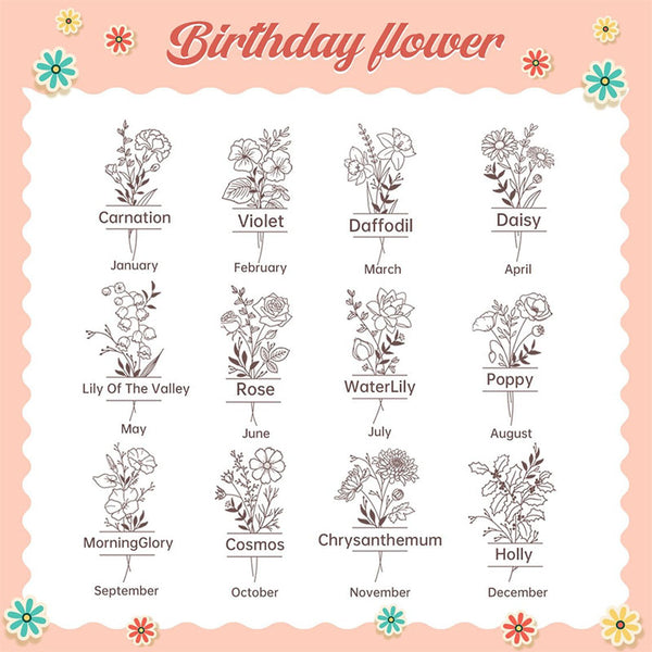 Birth Flower Blanket Custom Birth Month, Personalized Birth Blanket, Custom Blanket