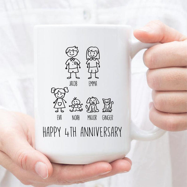 Personalized Anniversary Gift, Wedding Anniversary Gift for Wife, Custom Anniversary Cup , Personalized Anniversary Mug