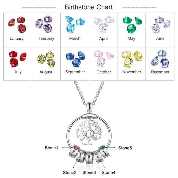 Birthstone Necklace, Family Necklace, Circle Necklace, Family Tree Necklace, Mother's Day Gift, Mother Jewelry, Grandmother Necklace