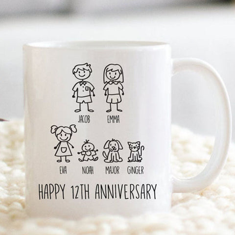 Personalized Anniversary Gift, Wedding Anniversary Gift for Wife, Custom Anniversary Cup , Personalized Anniversary Mug